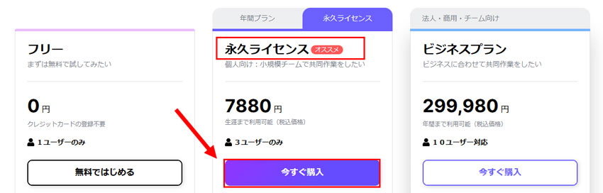 Aiarty Image Mattingの料金プラン