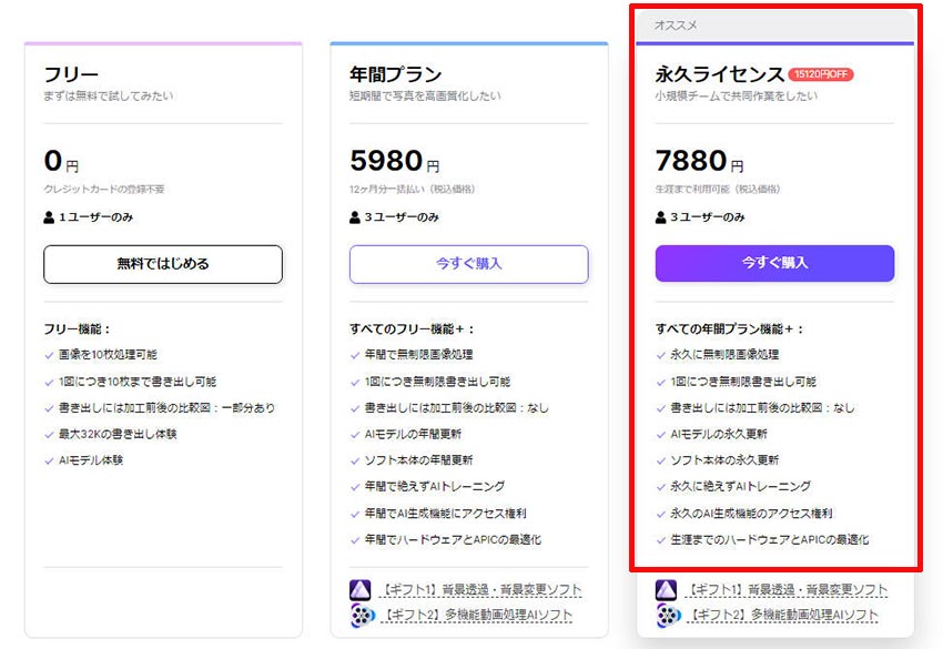Aiarty Image Enhancerクーポンコード