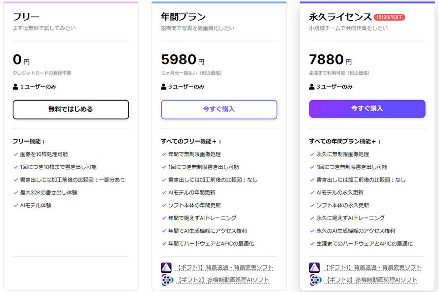 Aiarty Image Enhancerクーポンコード