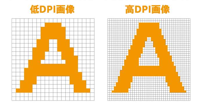 DPI摜ƒDPI摜