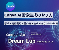Canva AI画像生成