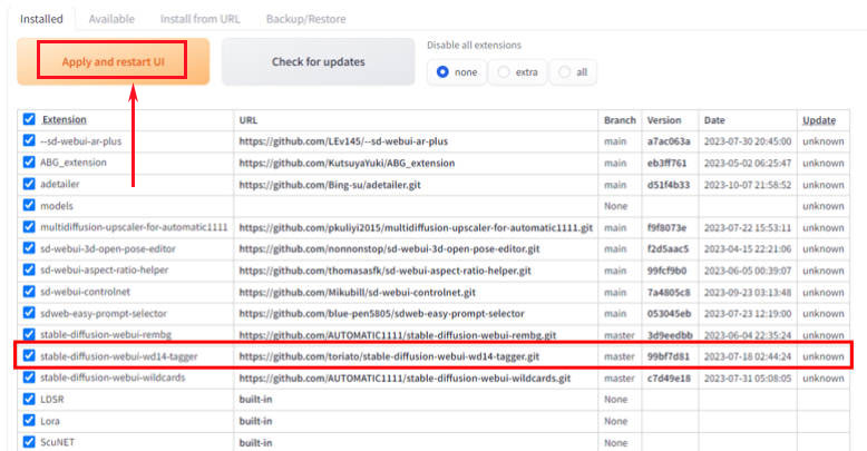 Stable Diffusionvvgo