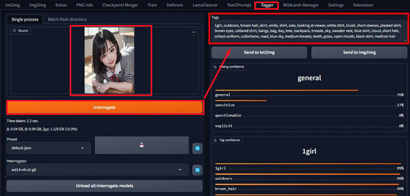 Stable Diffusionvvgo