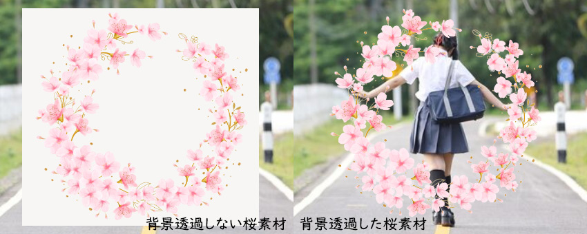 ���̃C���X�g���ʐ^�ɏd�˂�����