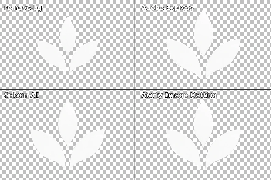 シンプルな白いロゴの背景を透過した後