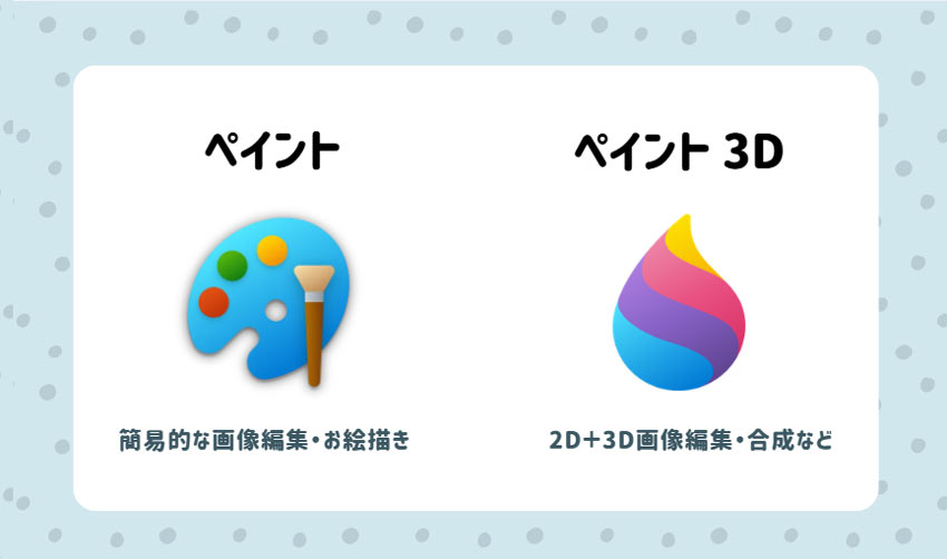 Windows�́u�y�C���g�v/�u�y�C���g 3D�v