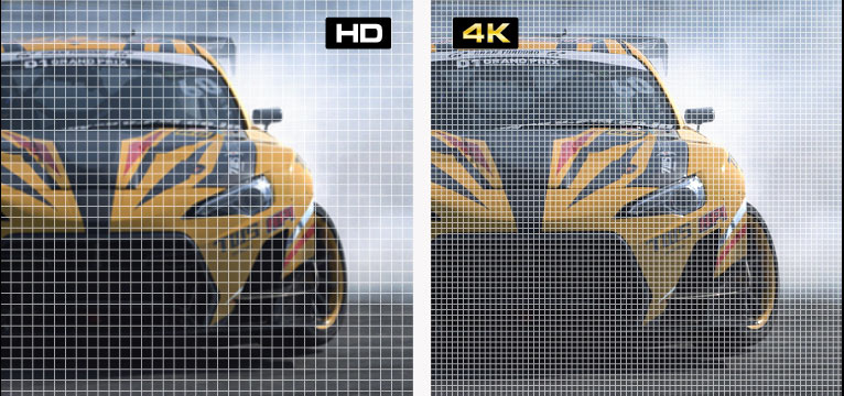 4Kアップスケーリングとは