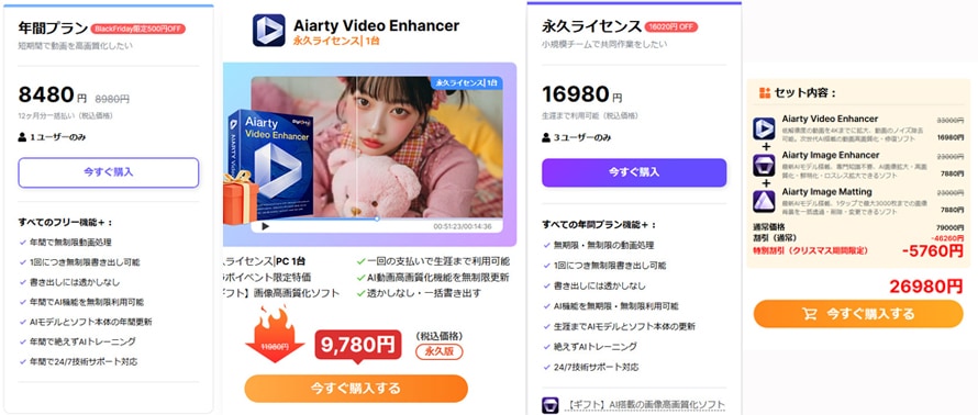 Aiarty Video Enhancerクーポンコード