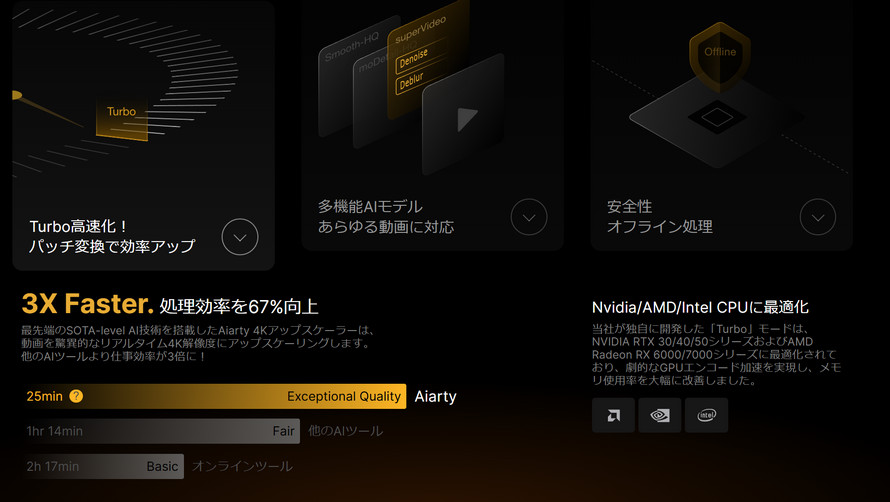 Aiarty Video Enhancer���K��