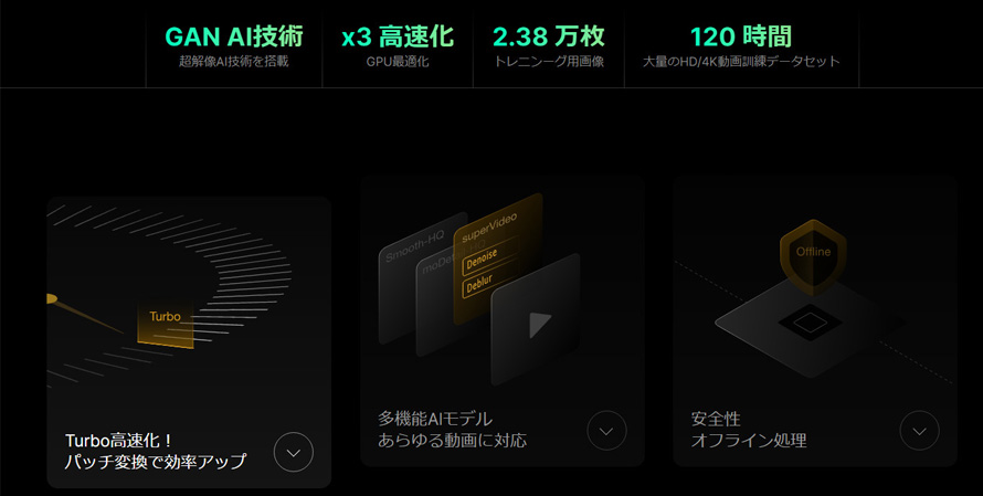 Aiarty Video Enhancer�]��