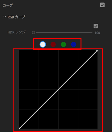 Adobe Premiere Pro色調補正