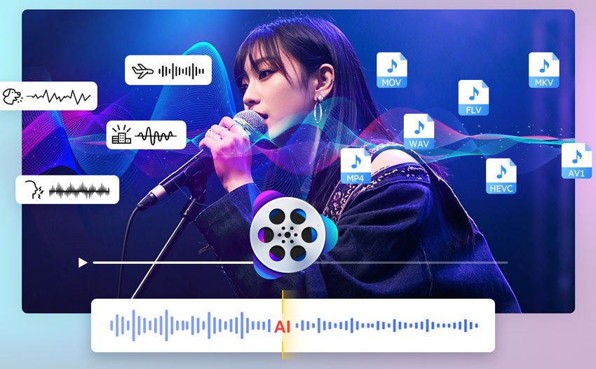 mCY\tgFVideoProc Converter AI