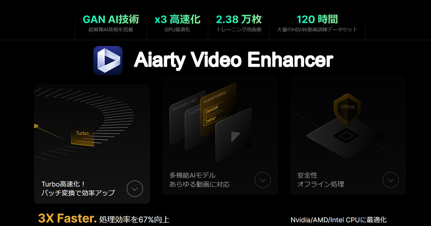動画 高画質化 ai 有料:Aiarty Video Enhancer